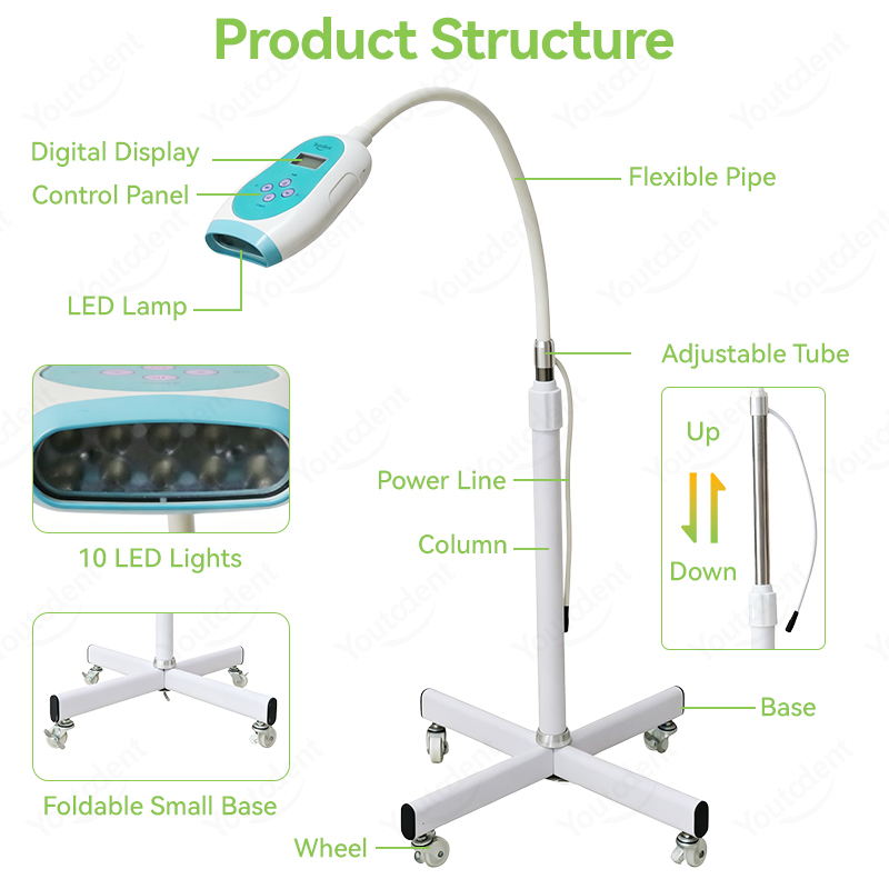 Mesin Pemutih Gigi 50W Layar S - Teeth Whitening Dental ulasan dan harga