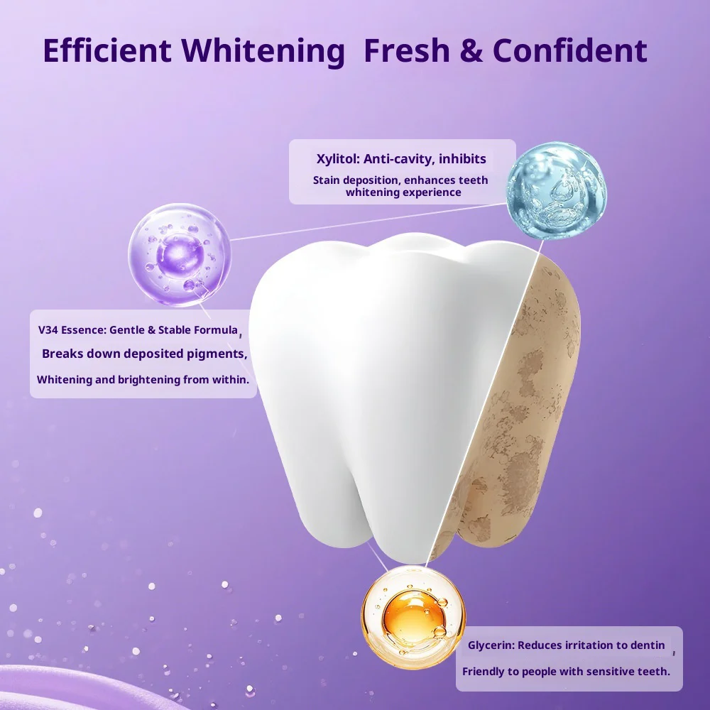 Strip Pemutih Gigi Ungu Tanpa  - Teeth Whitening Crest ulasan dan harga