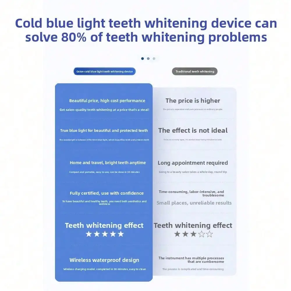 Instrumen Kecantikan Gigi, Ins - Teeth Whitening With Blue Light ulasan dan harga