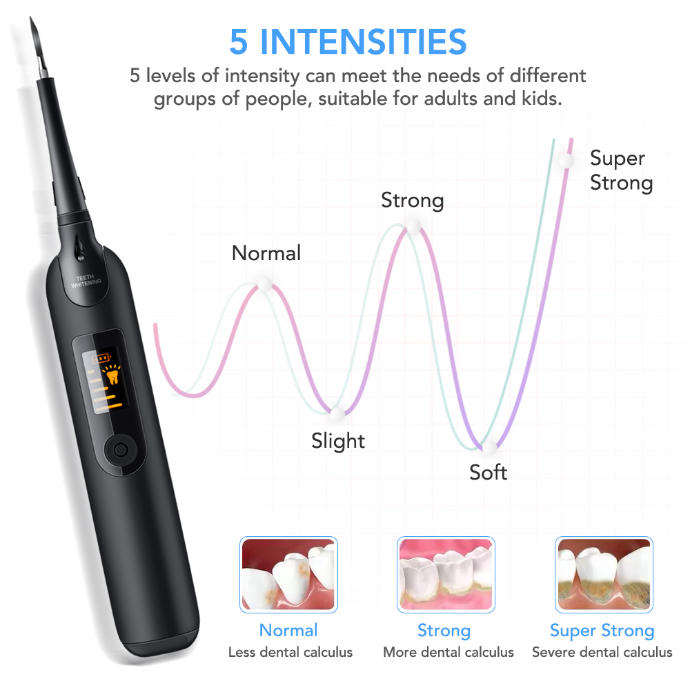 Penghilang karang gigi elektri - Teeth Whitening Kit ulasan dan harga