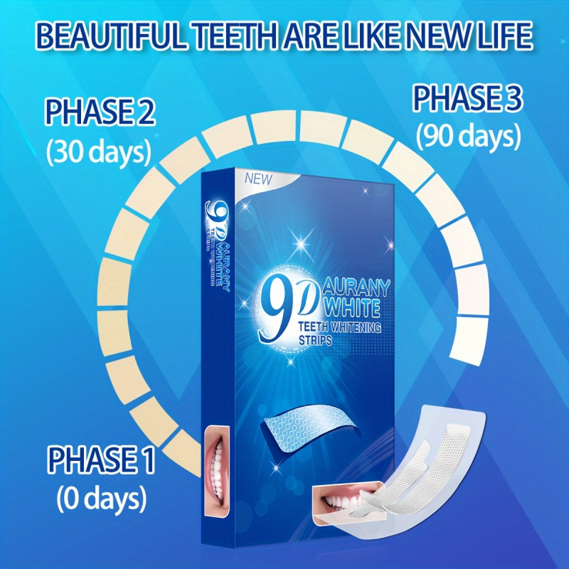 21 Pasang Strip Pemutih Gigi P - Teeth Whitening Price ulasan dan harga