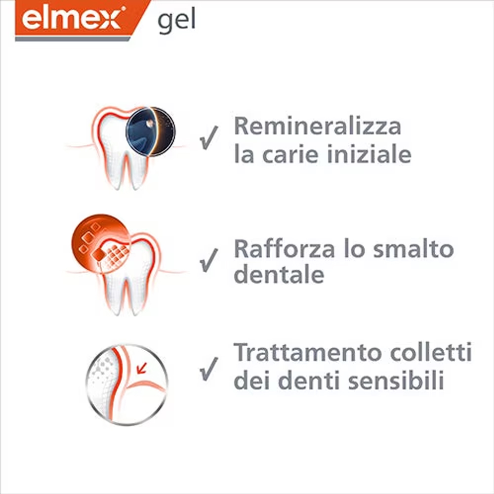 Elmex Gelee Gel Fluor Dental 2 - Teeth Whitening Price ulasan dan harga