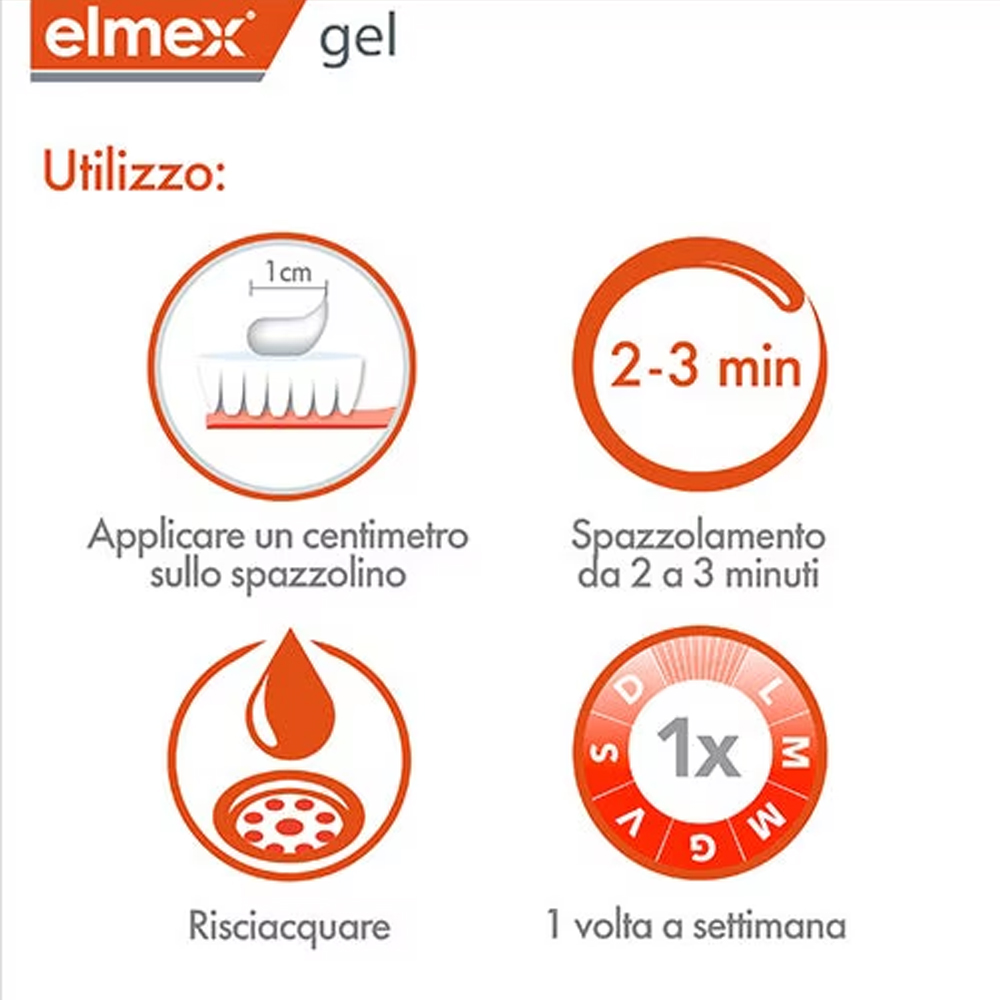 Elmex Gelee Gel Fluor Dental 2 - Teeth Whitening Price ulasan dan harga