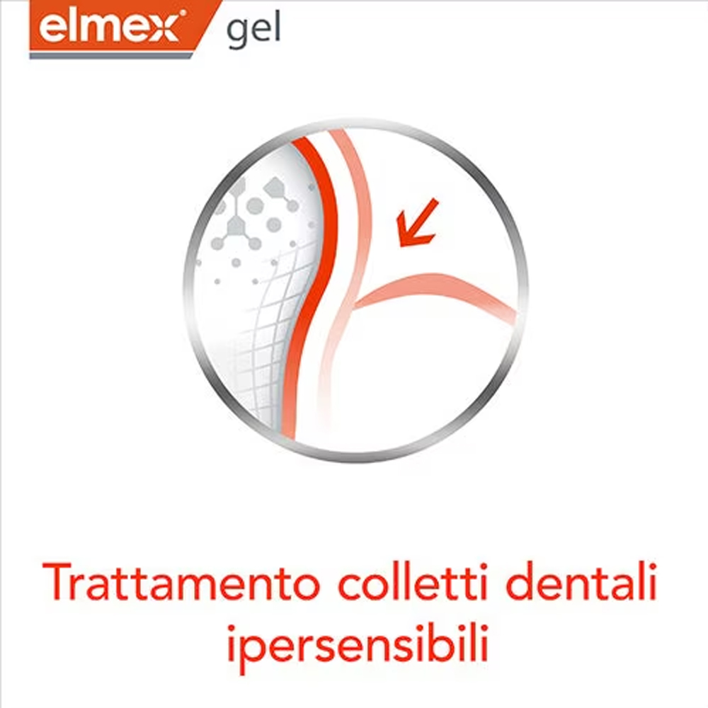 Elmex Gelee Gel Fluor Dental 2 - Teeth Whitening Price ulasan dan harga