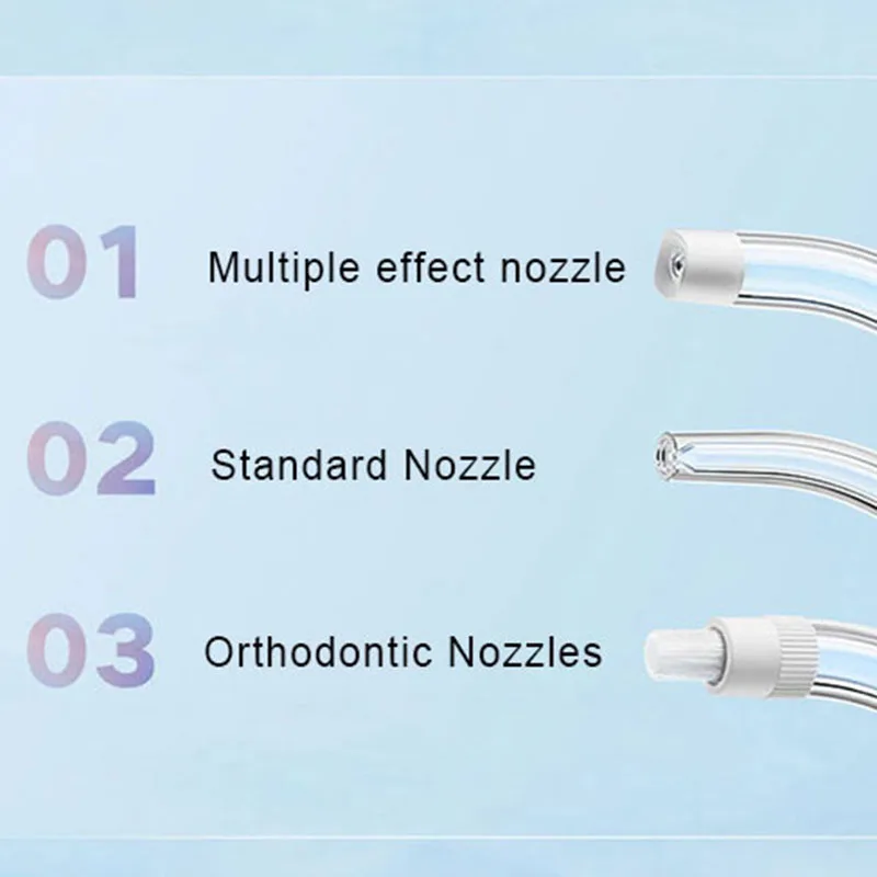 Xiaomi Irigator Mulut Portabel - Teeth Whitening Or Tooth Whitening ulasan dan harga
